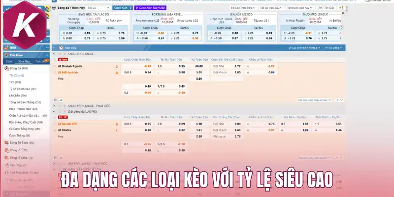 Đa dạng các loại kèo với tỷ lệ siêu cao