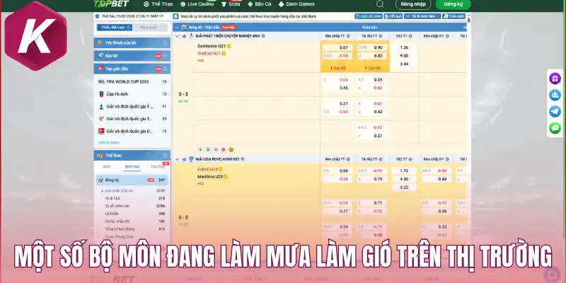Một số bộ môn đang làm mưa làm gió trên thị trường