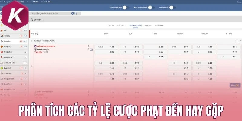 Phân tích các tỷ lệ cược phạt đền hay gặp